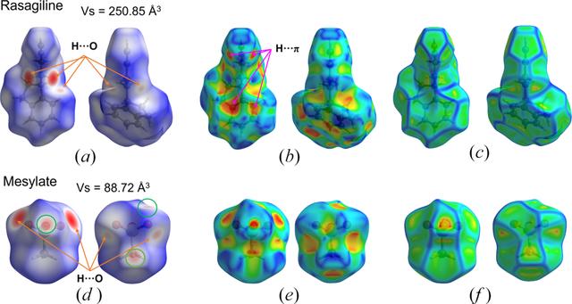 [Figure 10]