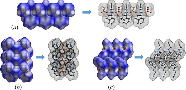 [Figure 11]