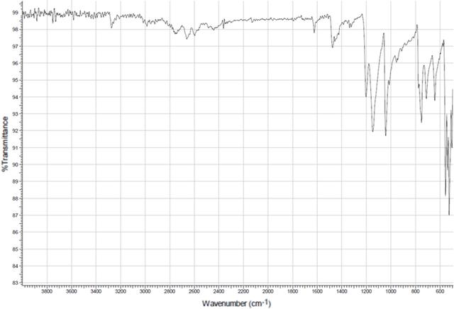 [Figure 14]