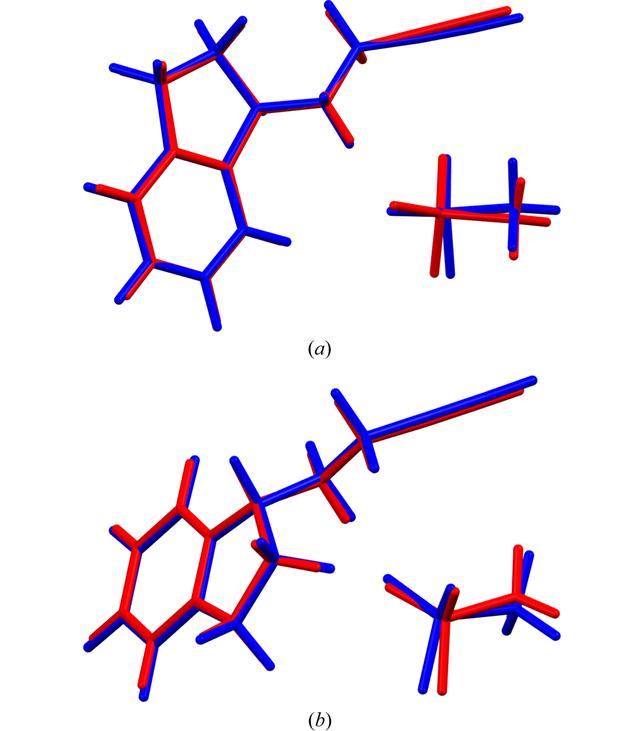 [Figure 4]