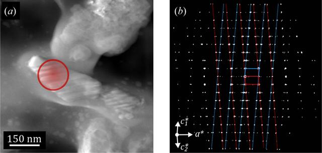 [Figure 3]