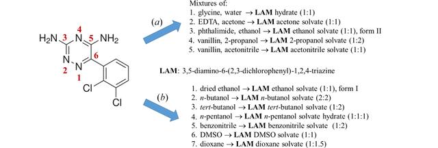 [Figure 1]