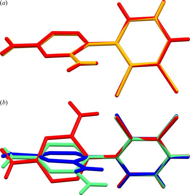 [Figure 5]