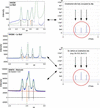 [Figure 11]