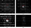 [Figure 4]