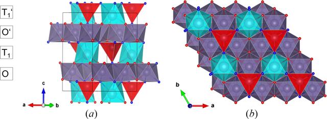 [Figure 7]