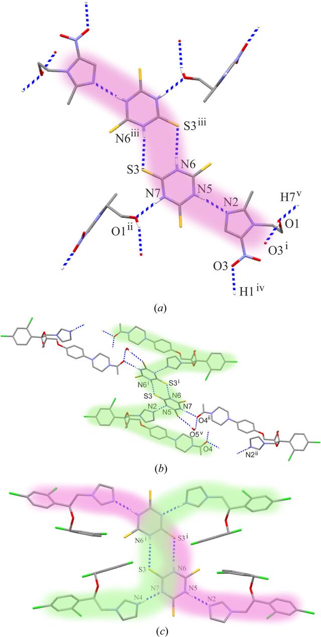 [Figure 2]