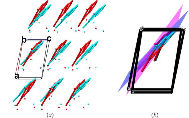 [Figure 10]