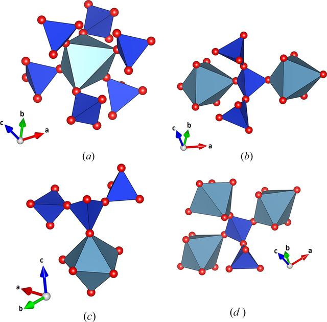 [Figure 7]