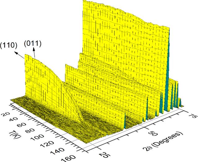 [Figure 5]