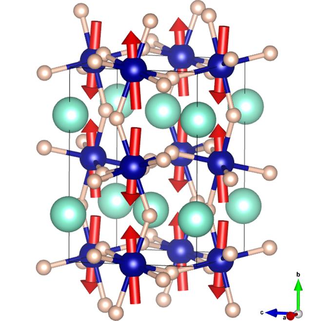 [Figure 7]