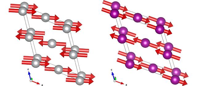 [Figure 5]