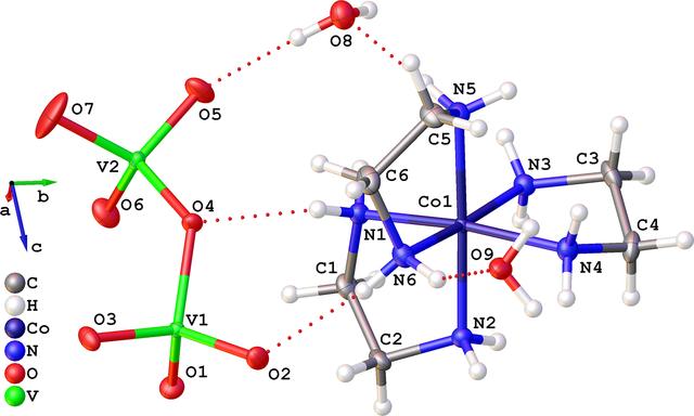 [Figure 2]