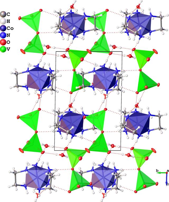 [Figure 3]