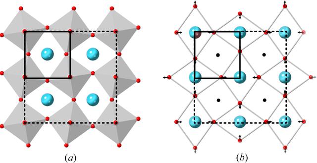 [Figure 1]