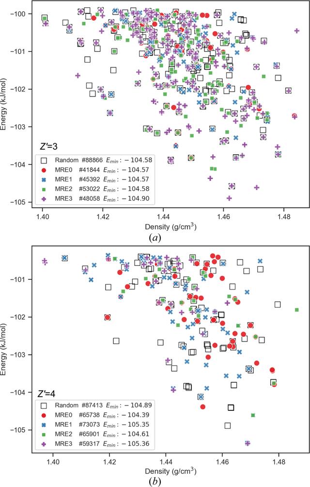 [Figure 11]