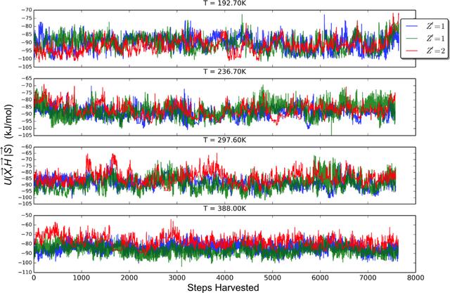 [Figure 13]