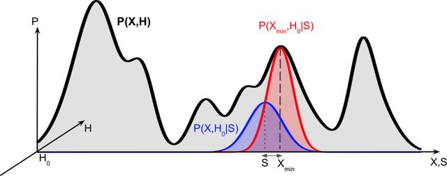 [Figure 15]