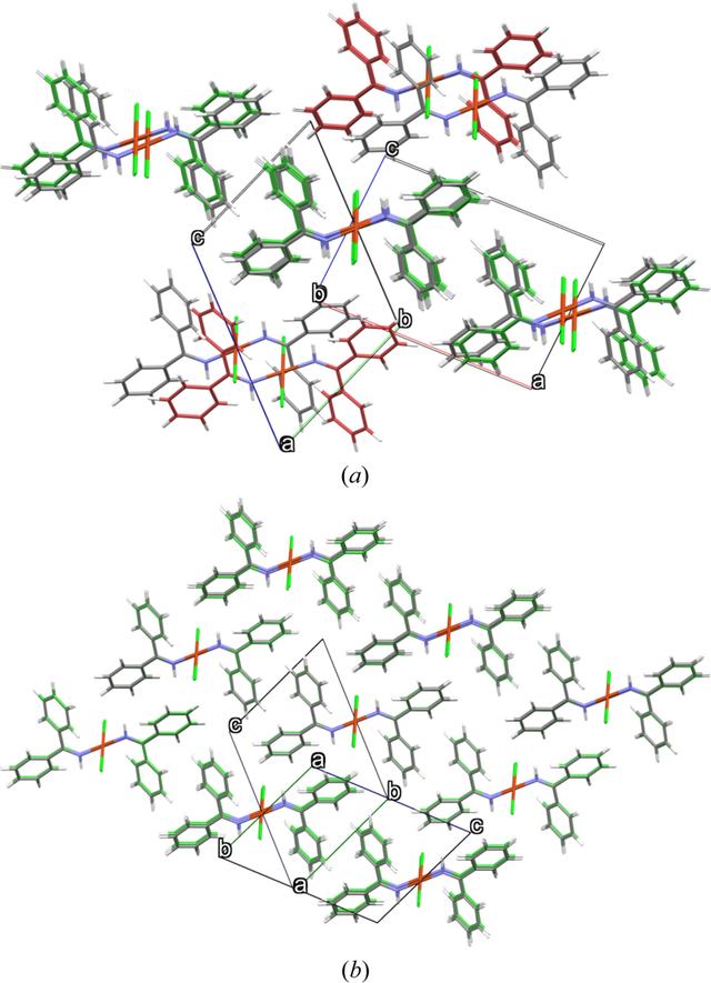 [Figure 2]