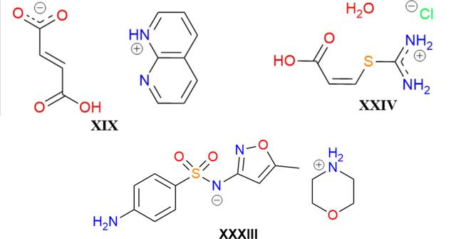 [Figure 5]