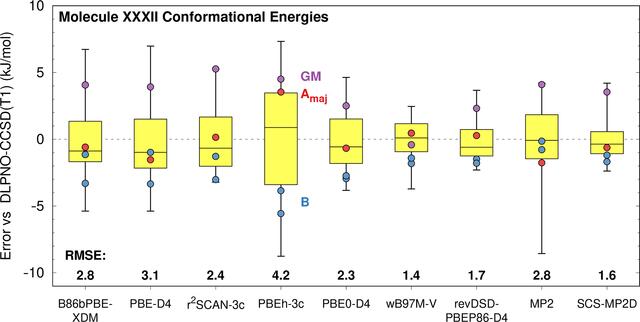 [Figure 10]