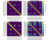 [Figure 10]