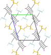 [Figure 1]