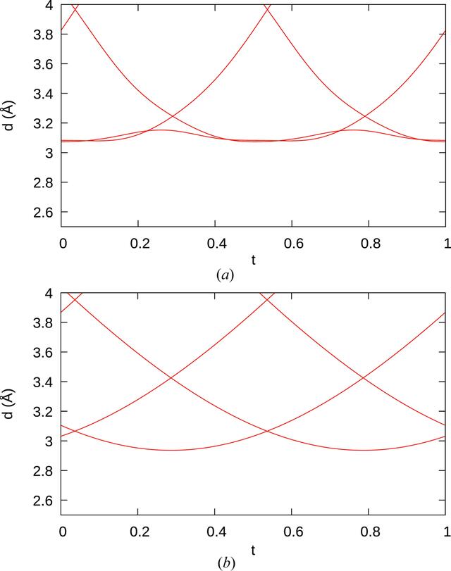 [Figure 11]