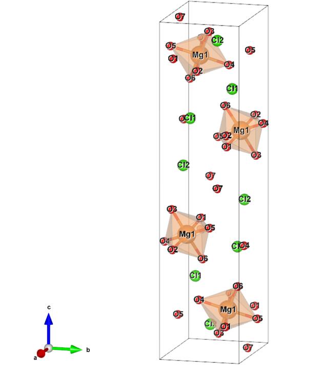 [Figure 2]