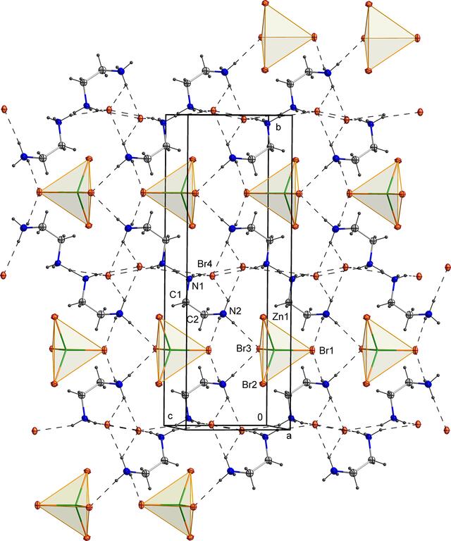 Inf3 Structure (IUCr) Atypical phase transition, twinning and ferroelastic domain ...