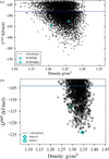 [Figure 10]