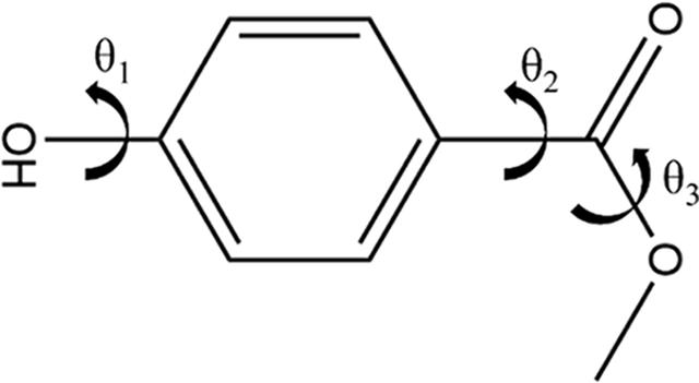 [Figure 2]