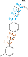 [Figure 9]