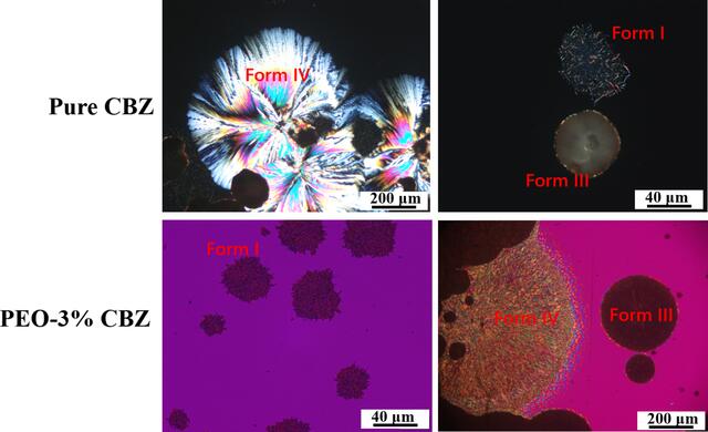 (IUCr) Selective acceleration and inhibition of crystal growth of glass ...