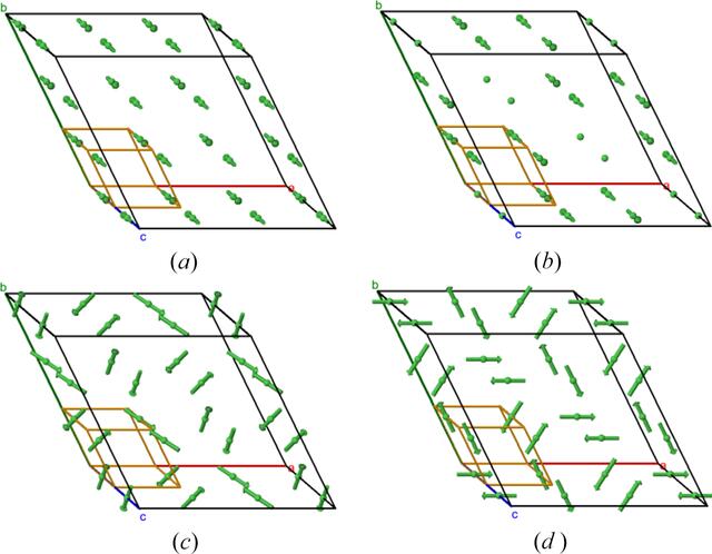 [Figure 10]