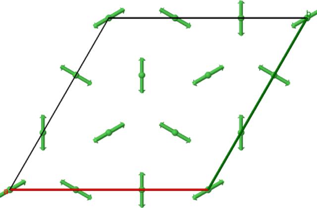[Figure 11]