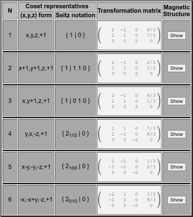 [Figure 12]