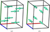 [Figure 13]