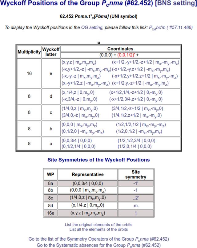 [Figure 2]
