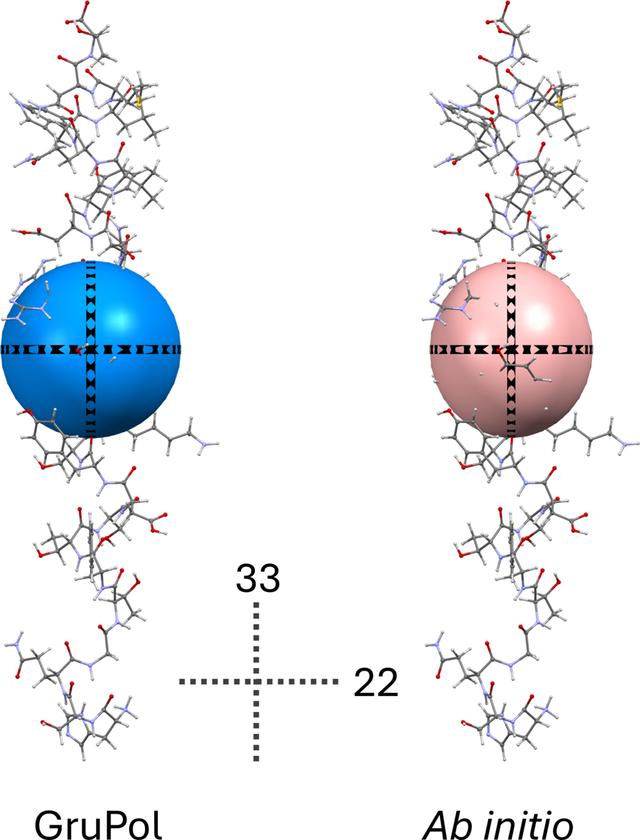 [Figure 5]