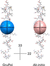 [Figure 5]