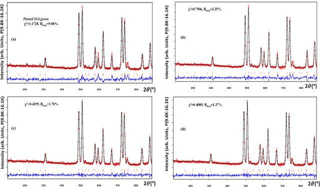 [Figure 11]