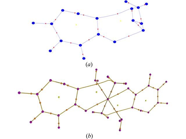 [Figure 5]