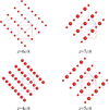link to html