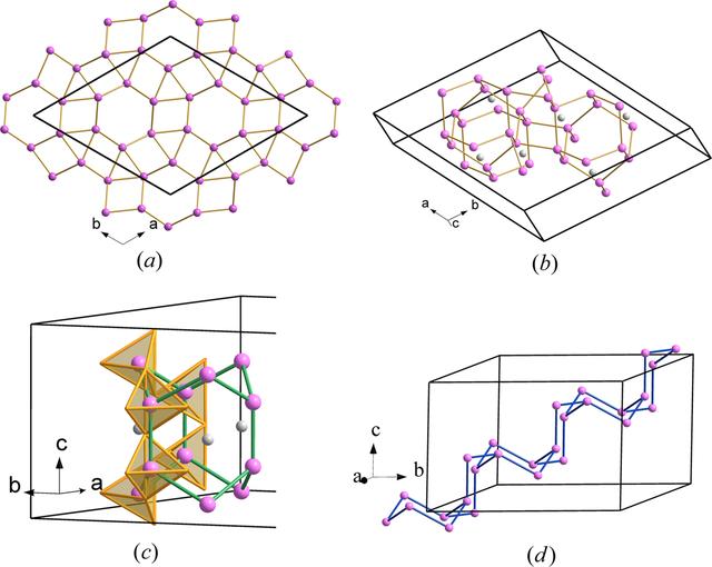 [Figure 13]