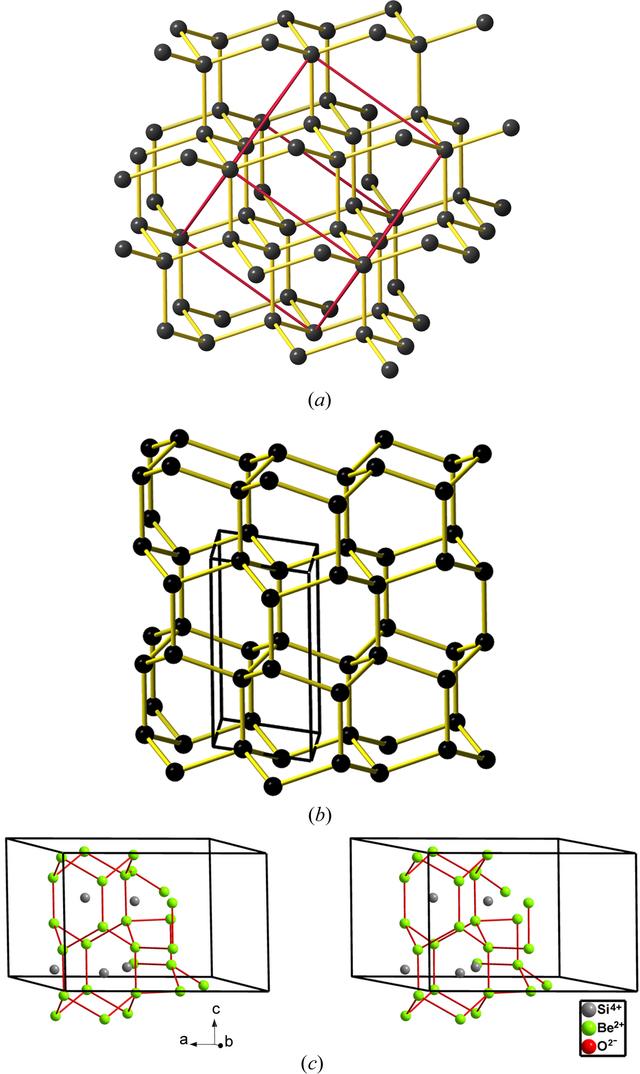 [Figure 14]