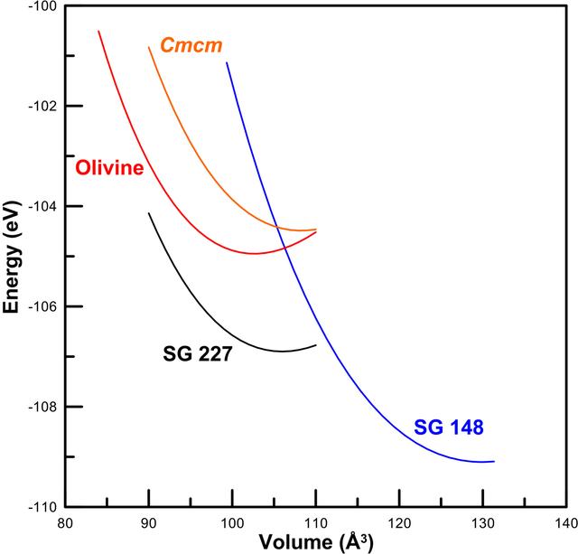 [Figure 15]
