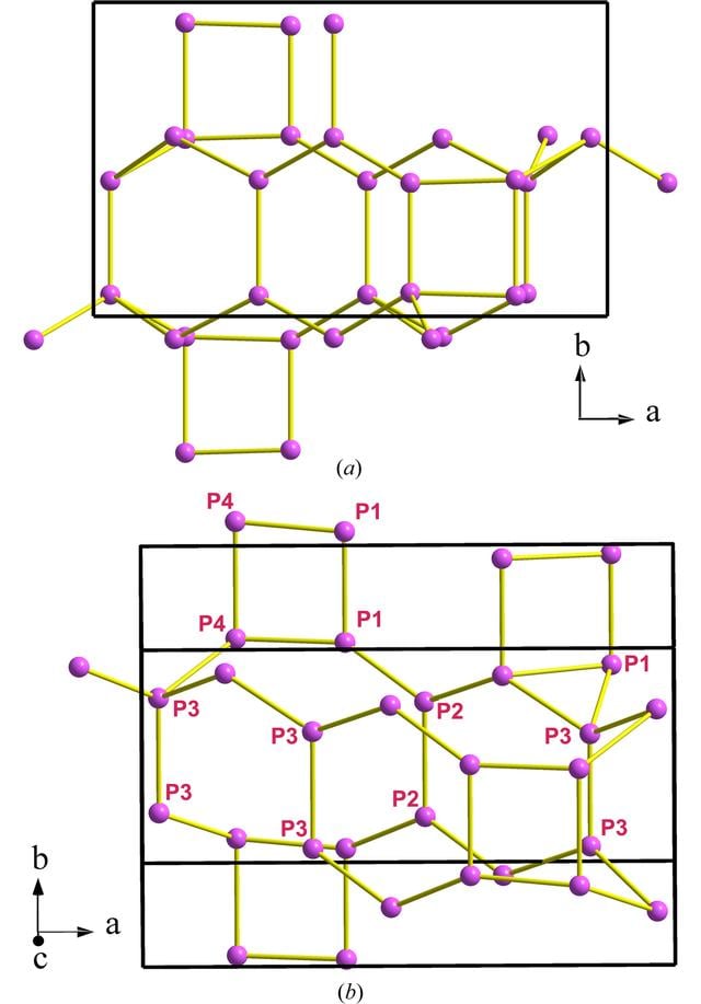 [Figure 2]