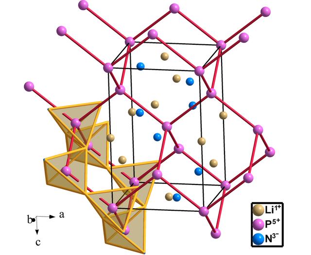 [Figure 20]