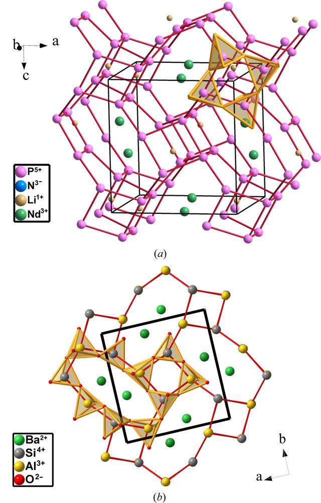 [Figure 22]
